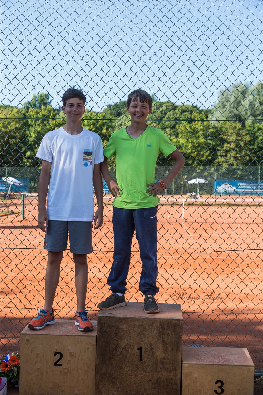 Bild 129 - Ostsee Cup